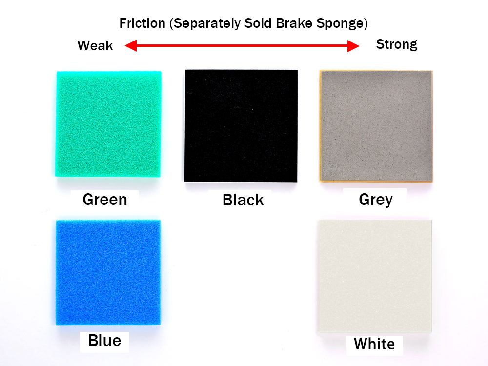 Mini 4WD Brake pad friction chart according to Tamiya